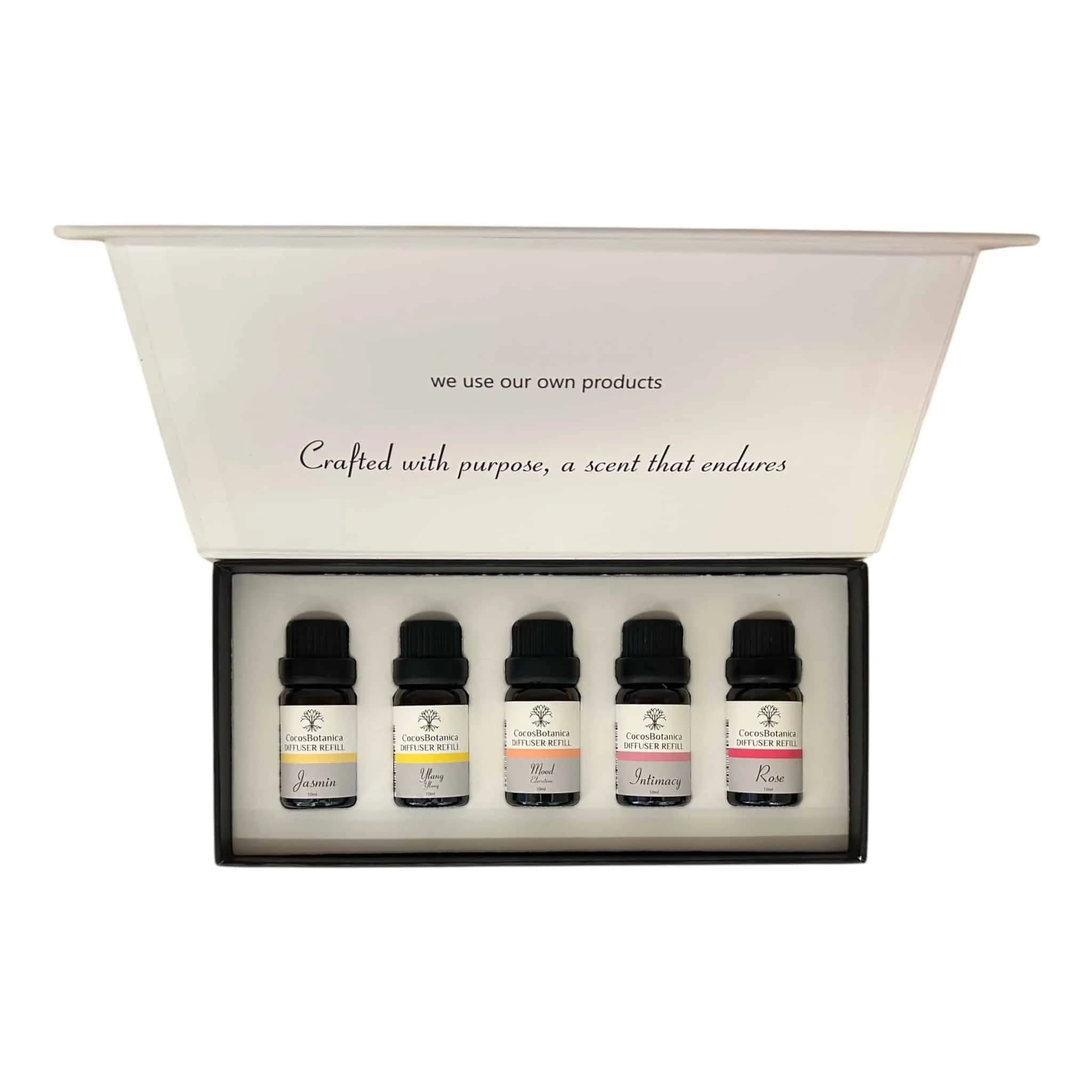 Intimate Diffuser Scent Gift Set
