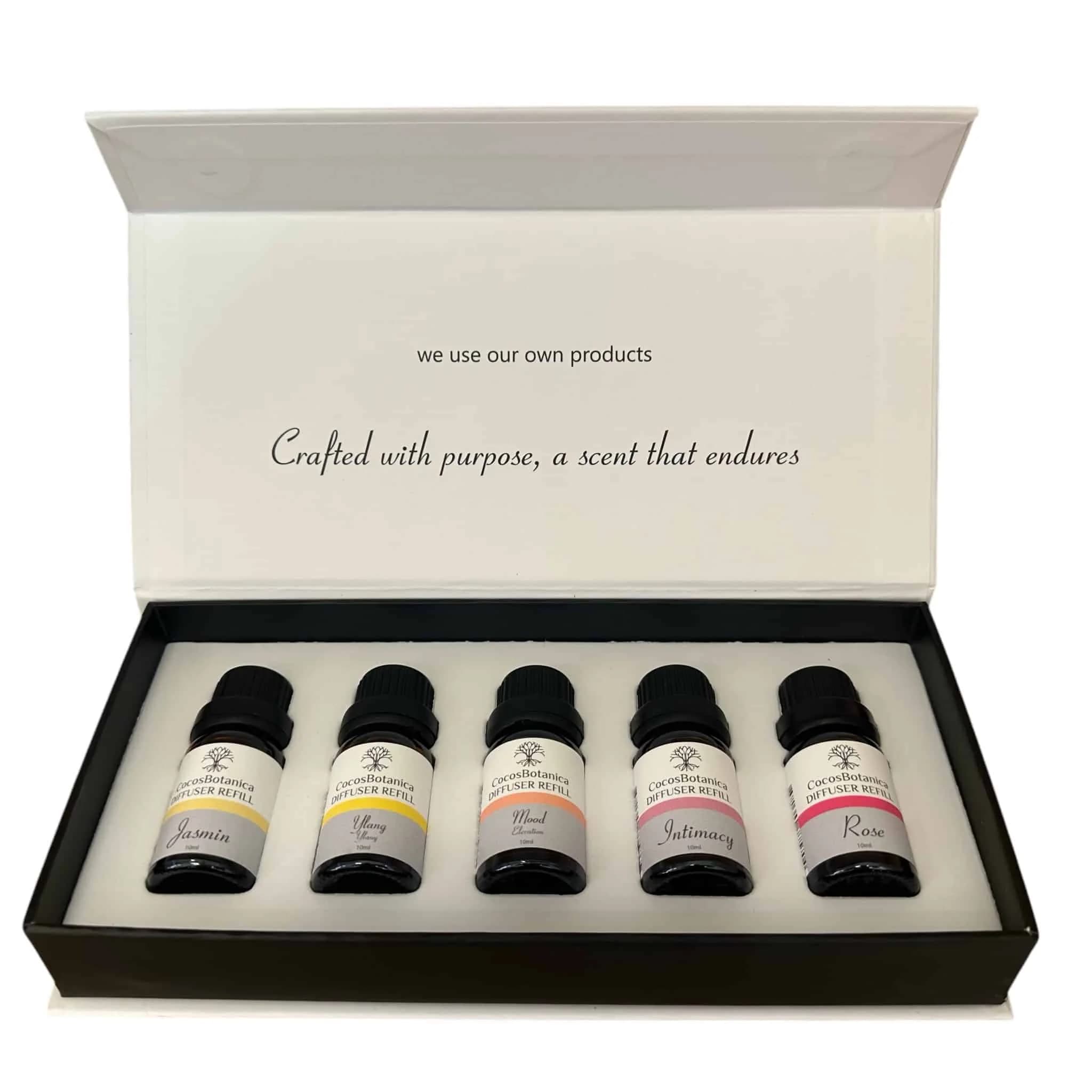 Intimate Diffuser Scent Gift Set