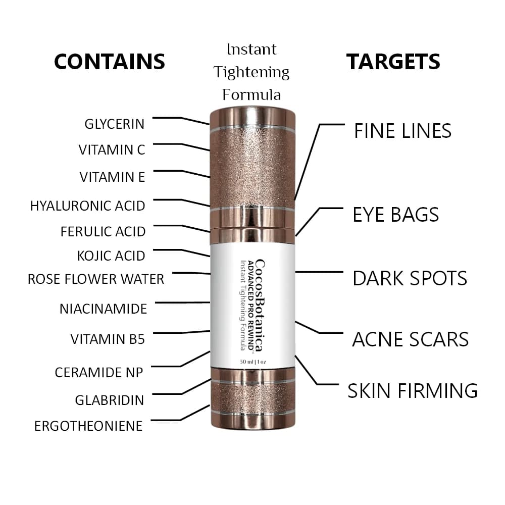 ADVANCED PRO REWIND 30ml